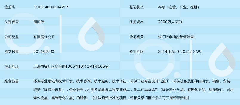 上海华谊环保科技有限公司_360百科
