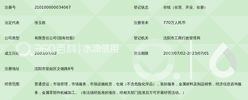 沈阳东北有色金属市场有限公司_360百科