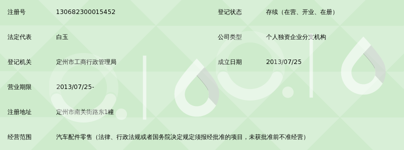 定州市金冠汽修厂一分店_360百科