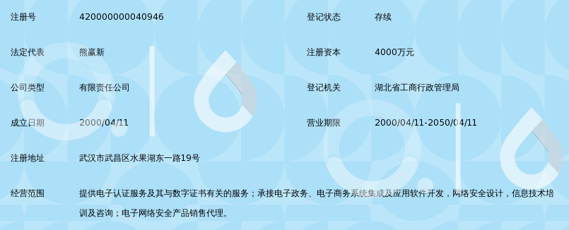 湖北省数字证书认证管理中心有限公司_360百