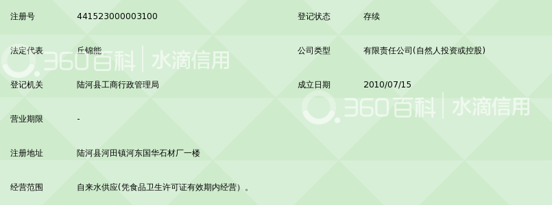 陆河县河田镇河东自来水厂