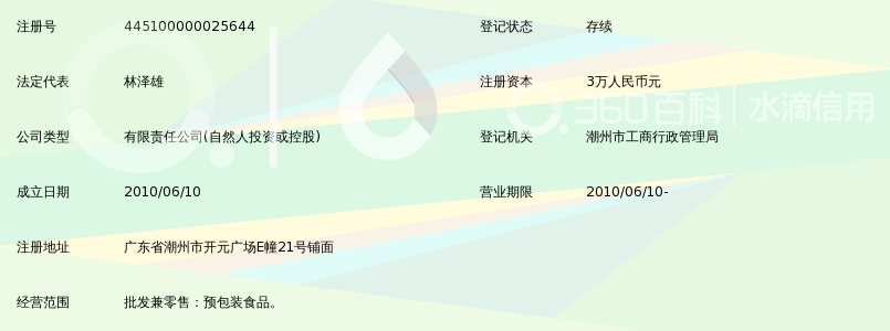 潮州市广泽食品贸易有限公司_360百科