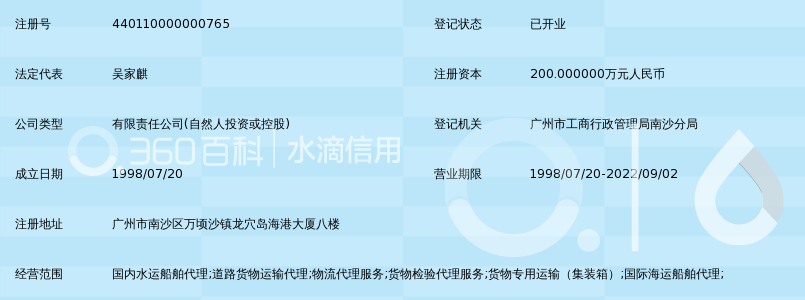 广州南沙经济技术开发区海和船务代理有限公司