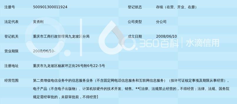 深圳市梦网科技股份有限公司重庆分公司_360