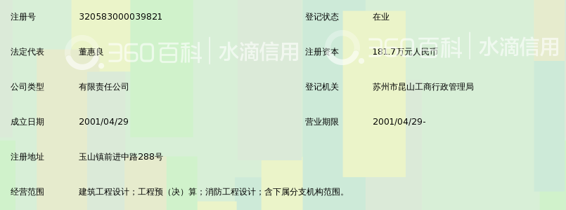 昆山东方建筑设计院有限责任公司