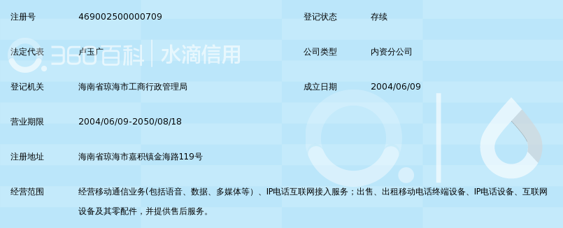 中国移动通信集团海南有限公司琼海金海营业厅