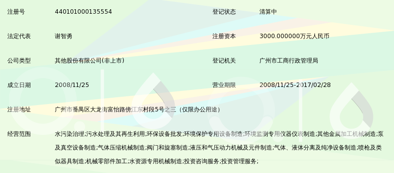 广东绿由环保科技股份有限公司_360百科