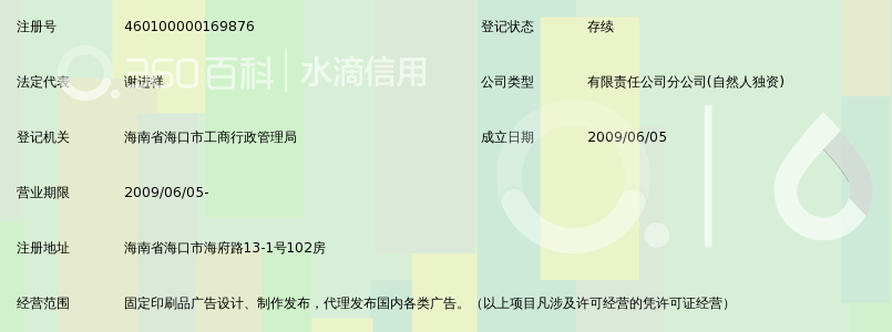 海城市万众传媒有限公司海口分公司