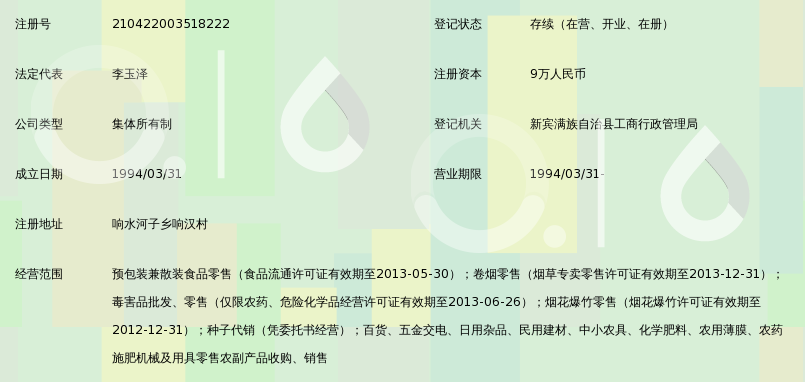 新宾满族自治县响水河子供销合作社