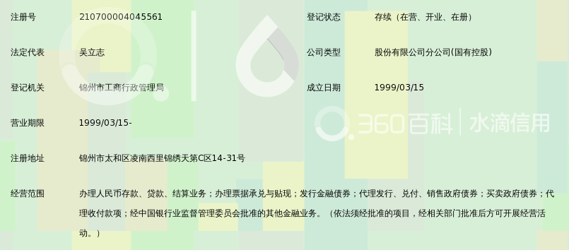 锦州银行网上可以出流水吗 360搜索