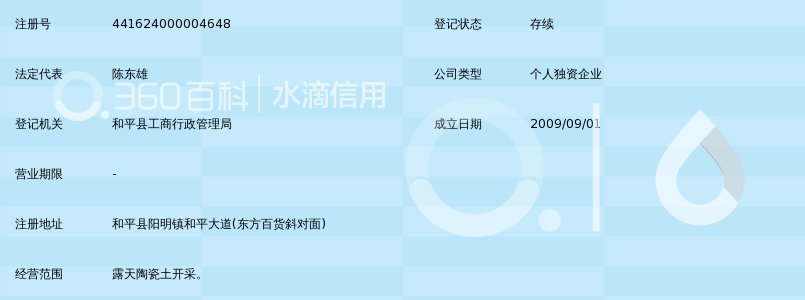 和平县阳明镇均通西尔瓷土矿_360百科