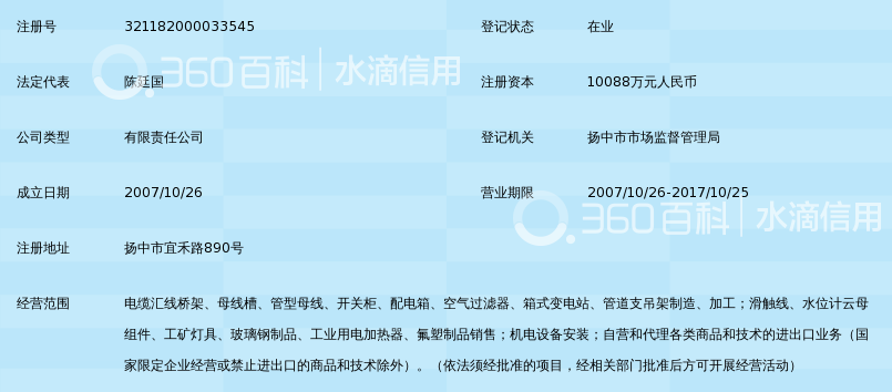 江苏华强电力设备有限公司_360百科