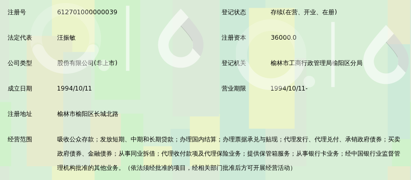 陕西榆林榆阳农村商业银行股份有限公司_360