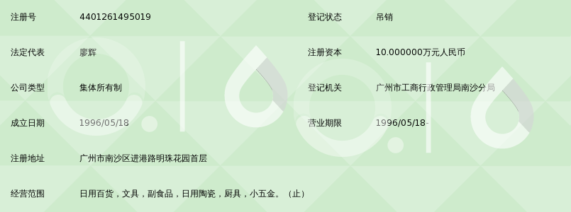 广州南沙光华房地产开发公司明珠购物商场