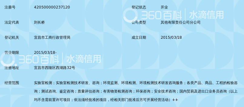 武汉华正环境检测技术有限公司宜昌分公司_3