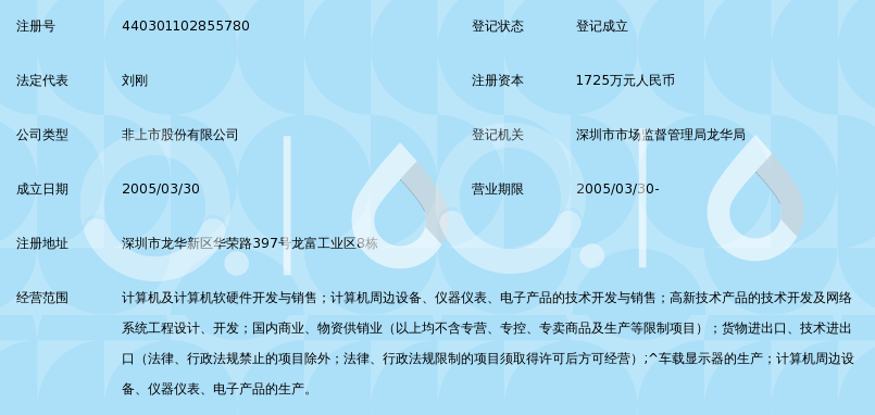 深圳市巨潮科技股份有限公司_360百科