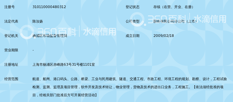 江苏省交通规划设计院股份有限公司上海分公司