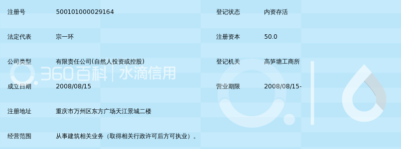 重庆市万州区环路建筑劳务有限公司_360百科