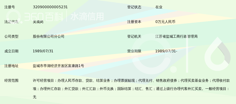 中国银行股份有限公司盐城亭湖支行