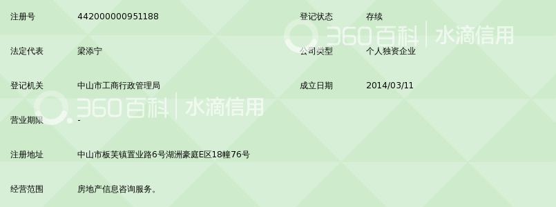 中山市房多多房地产信息服务部