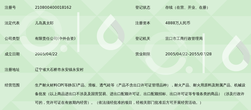 大石桥市品川荣源连铸耐火材料有限公司_360