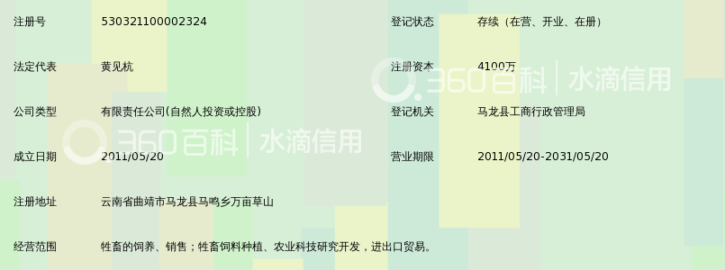 云南马龙双友牧业有限公司_360百科