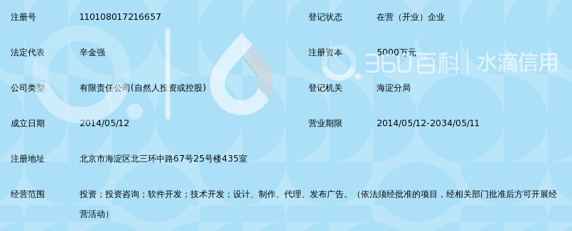 中视星影文化产业投资有限公司_360百科