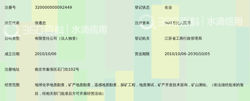 江苏华东地球化学勘查有限公司(江苏省有色金