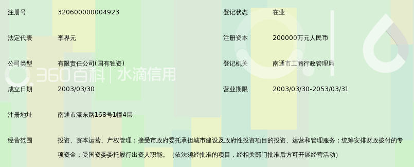 南通国有资产投资控股有限公司_360百科