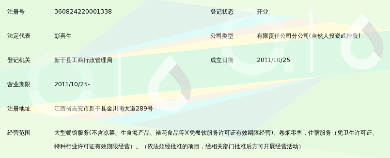 江西荣生实业投资有限公司华城大酒店_360百