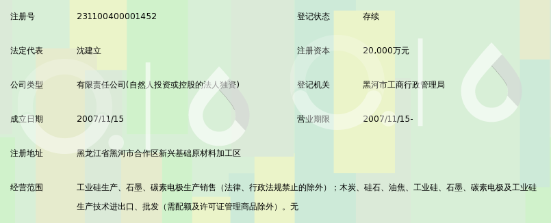 黑河合盛硅业有限公司_360百科