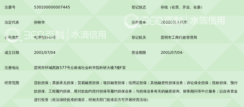 昆明融资担保有限责任公司_360百科