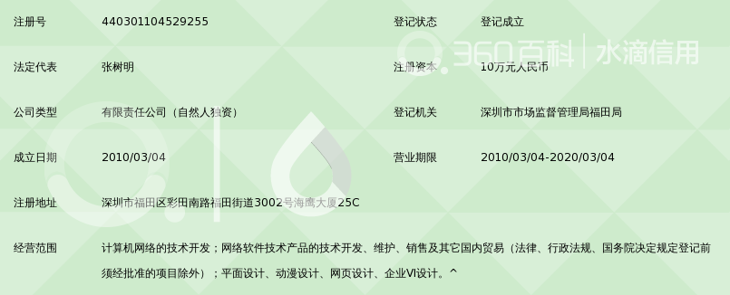 深圳市易百讯科技有限公司_360百科