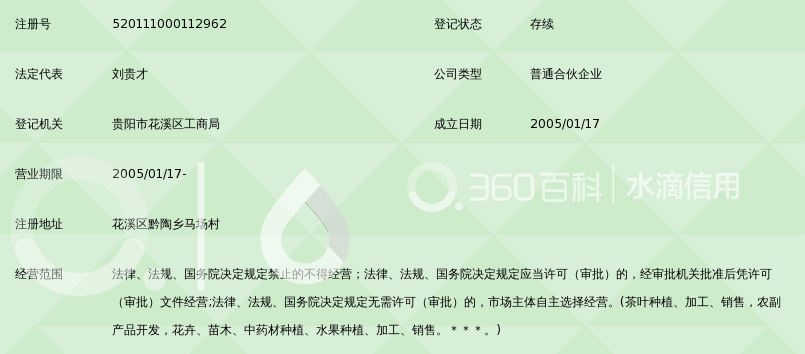 贵阳花溪熙皇赵司贡茶茶场(普通合伙)