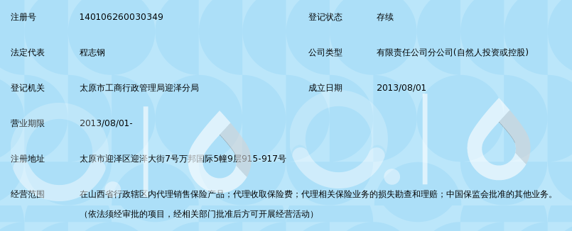 圣源祥保险代理有限公司山西分公司