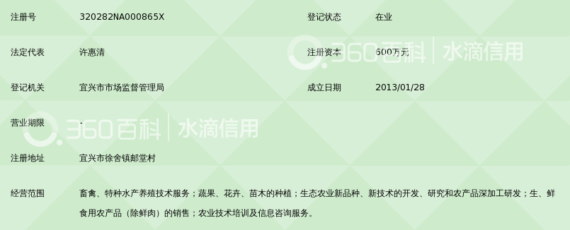 宜兴市惠清畜禽养殖技术服务专业合作社_360