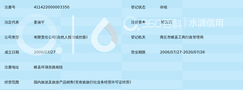 商丘市康泰旅行社有限公司