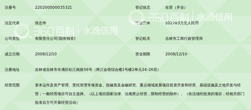 吉林市吉晟金融投资控股集团有限公司_360百