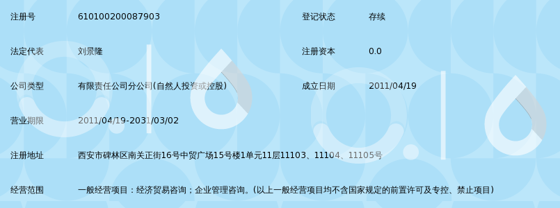 宜信普惠信息咨询(北京)有限公司西安分公司_