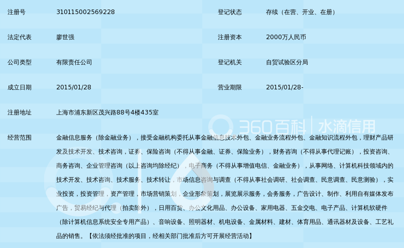 上海维信智荟互联网金融信息服务有限公司