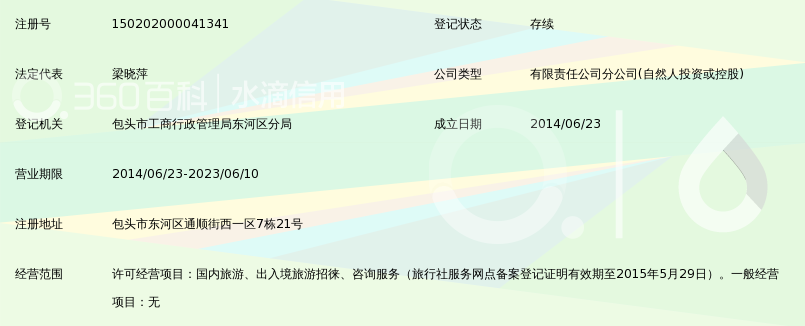 包头市山水国际旅行社有限公司东河区通顺街门