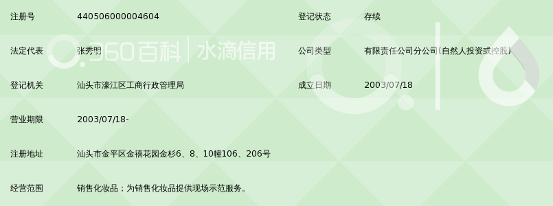 汕头市琪雅化妆品连锁有限公司金禧连锁店