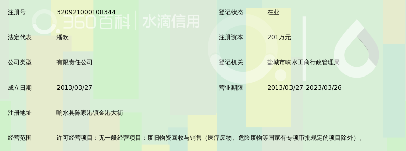 响水正盛再生资源有限公司_360百科