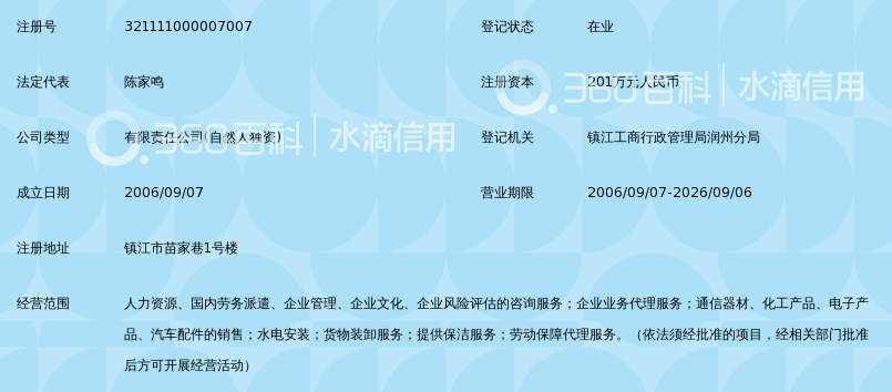 镇江市易才人力资源有限公司_360百科