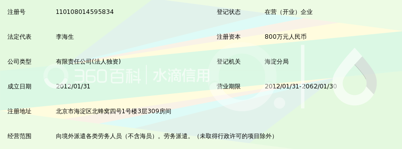 中土海外(北京)人力资源管理有限公司_360百科