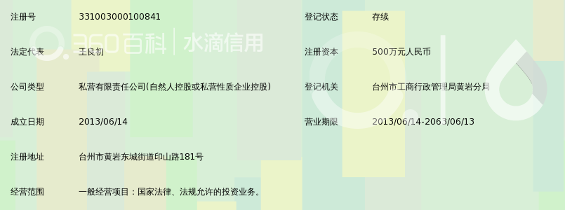 台州市卓信投资有限公司