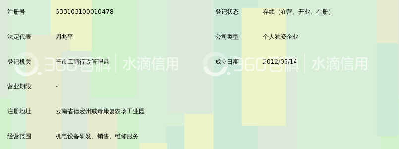 德宏州兆丰机电设备研发中心_360百科