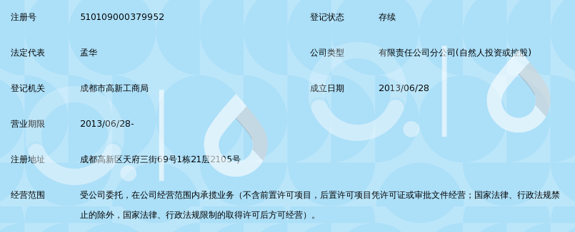 苏州市市政工程设计院有限责任公司成都分公司