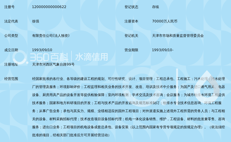 中国市政工程华北设计研究总院有限公司_360