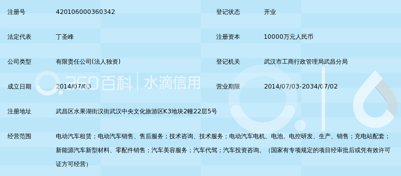 武汉华力运通新能源汽车租赁有限公司_360百